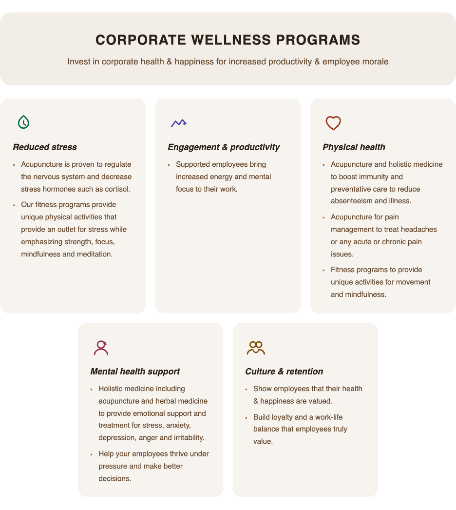 , Corporate Wellness & Events